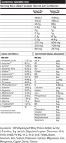 Iso Ripped Hydrolysed