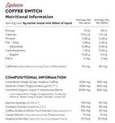COFFEE SWITCH FAT BURNING & ENERGY FORMULA $49.9 Muscle Station