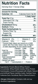 R1 Whey Blend Protein